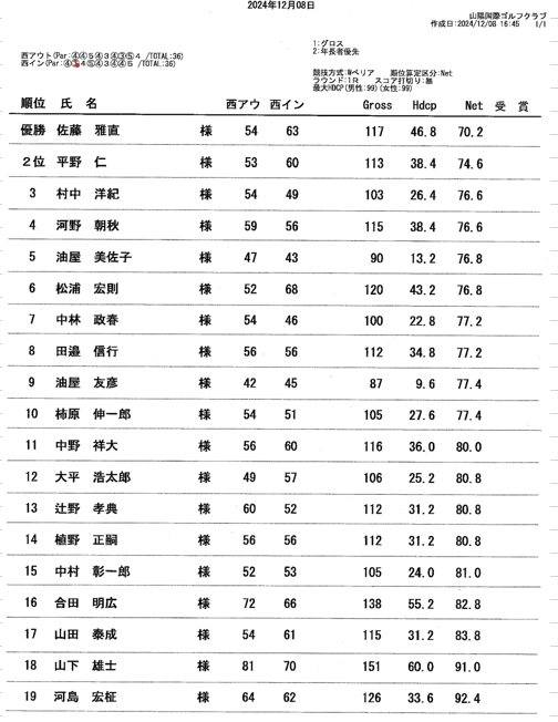 スクリーンショット 2024-12-18 170436